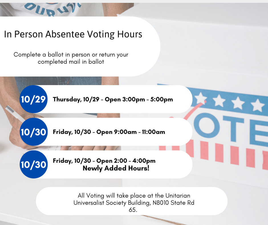In Person Absentee Voting